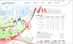 �����򰡻� �̹���