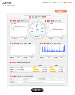 �����򰡻� �̹���